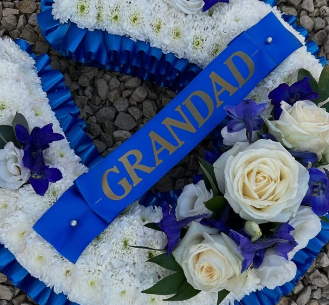 Add Personlised Ribbon